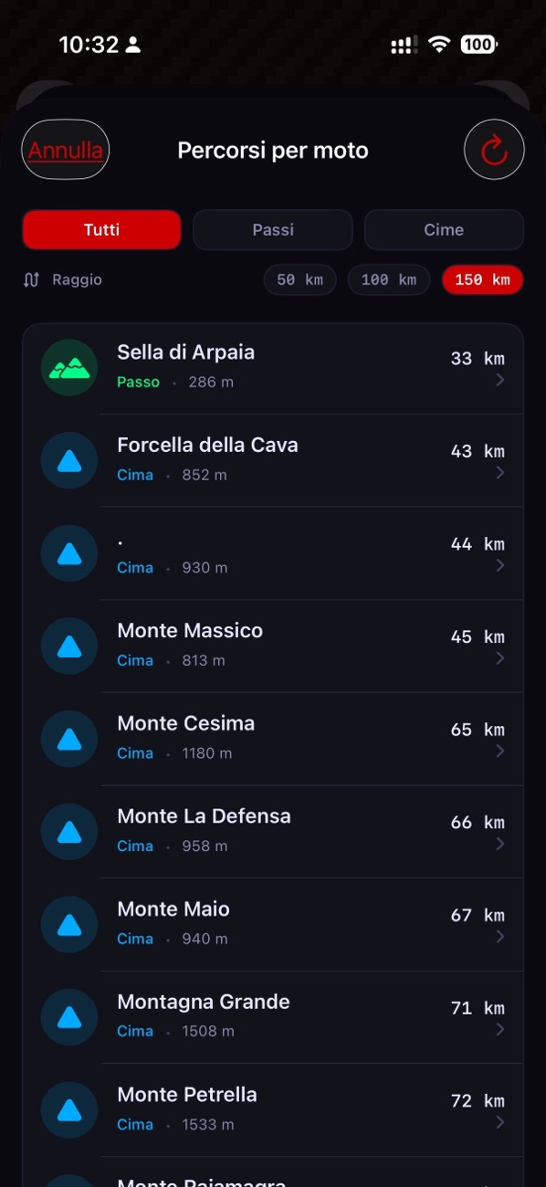 Lista dei percorsi per moto: passi e cime panoramiche